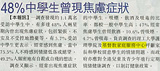 剪報：蘋果日報- 48%中學生曾現焦慮症狀
