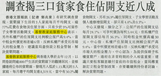 剪報圖片：文滙報- 調查揭三口貧家食住佔開支近八成