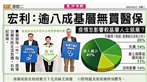 Cover Image - Oriental Daily - First business-sponsored health voucher charity program by Manulife 