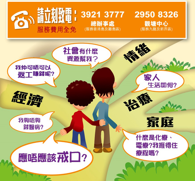 請立刻致電:  3921 3777 (總辦事處 <服務香港島及離島區>) 2950 8326 (觀塘中心 <服務九龍及新界區>)  服務費用全免  情緒 經濟 治療 家庭   社會有什麼資源幫我? 我仲可唔可以返工賺錢呢? 我夠唔夠錢醫病? 應唔應該戒口? 家人生活如何? 什麼是化療、電療? 我捱得住療程嗎?