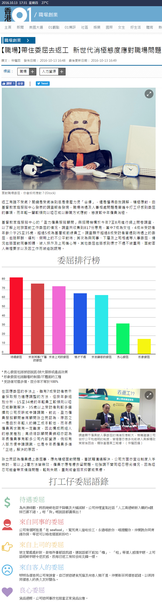 【職場】帶住委屈去返工 新世代消極態度應對職場問題