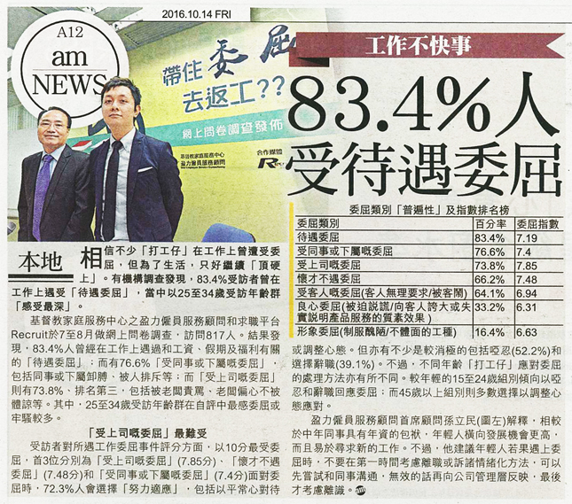 工作不快事 83.4%人受待遇委屈