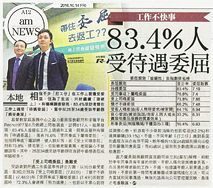 am730-工作不快事 83.4%人受待遇委屈