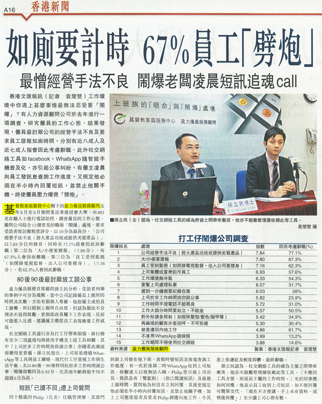 圖片: 如廁要計時 67%員工「劈炮」 最憎經營手法不良 鬧爆老闆凌晨短訊追魂call