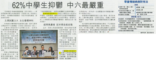 圖片: 62%中學生抑鬱 中六最嚴重