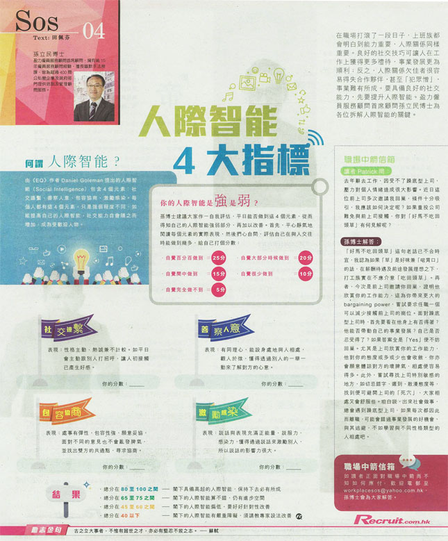 圖片: 人際智能 4大指標